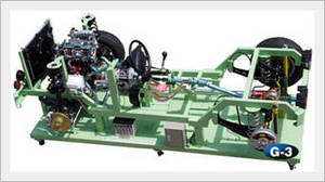 Wholesale diamond block: Automotive Power Train