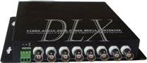 Wholesale video transmitter receiver: 8 Ch Digital Video / Audio Optic Transmitter and Receiver