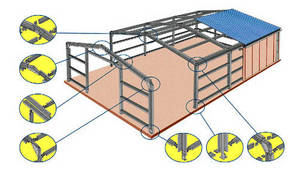 Wholesale factory light: DIS System