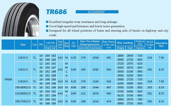 Product details - View from Maxon Int'l Co., Limited - EC21