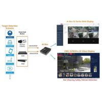 Edge AI Box with 16CH 1080P Video Input and 30+ AI Algorithm Functions 5