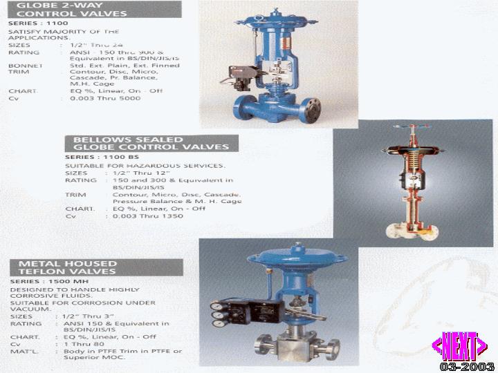 Control Valves: Globe, Bellow Sealed & Metal Housed(id:533982) Product ...