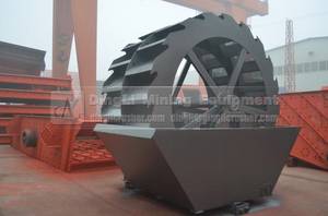 Wholesale concrete mixing station: Sand Washing Machine for Sale in China