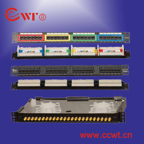 Patch Panel, Distribution Frame