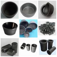 Professional Large Graphite Crucible Supplier in China
