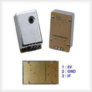 Wholesale h beam: X-Band Radar Motion Sensor Module (DNS-010CX)