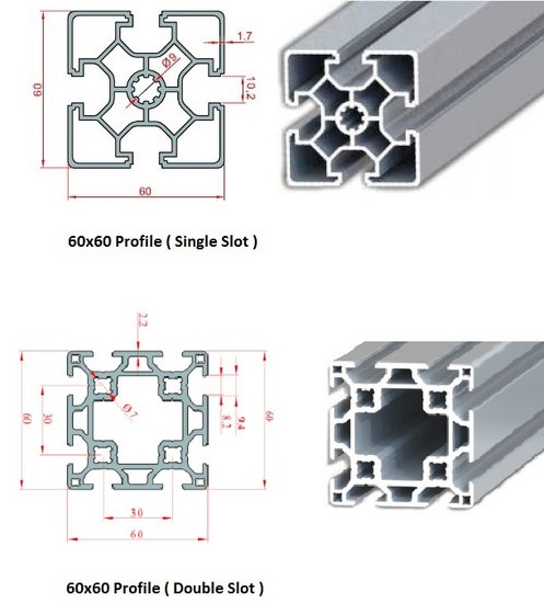 27 EUR/m Aluminium profile 60x60l I-type slot 6-perforated 50-1190mm 