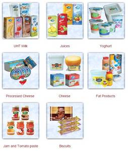Wholesale food industries: Food Industries