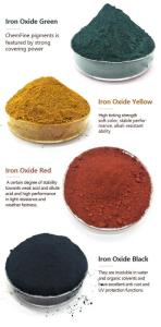 Wholesale interior wall coating: Iron Oxide Pigments Epoxy Resin ,Red 110 120 130,Yellow 313,Used for Color Cement, Color Cement 