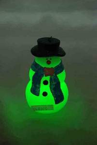 Wholesale making candle: LED Candle