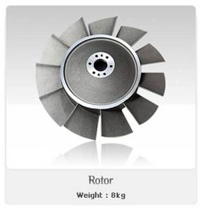 Wholesale Aluminum Alloy: Rotor