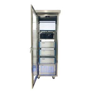 Wholesale instrument control cabinet: Online Inoue Coal Spontaneous Combustion Monitoring System