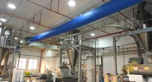 Wholesale ventilator: Food Processing Plant Ventilation