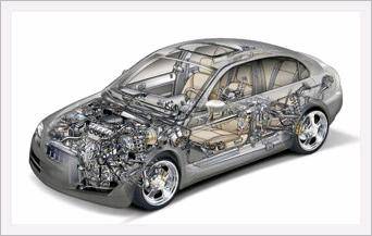 Automobile Components(CBU&CKD)(id:2830342) Product details ...