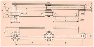 Wholesale Chains: Slat Chain (Automobile Assembly Line)