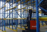 Drive in Racking