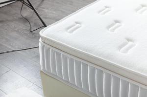 Wholesale experiment: Mattress in A Boxthe Ultimate Comfort Experience
