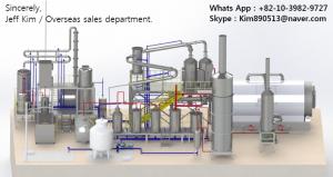 Wholesale Waste Management: Pyrolysis Plant (ECP-10011)