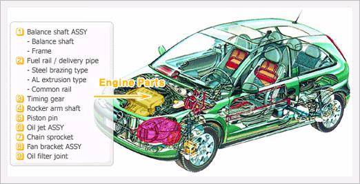 Engine Parts(id:415731) Product details - View Engine Parts from Dongbo