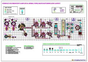 Wholesale energy saving halogen lamps: CFL Manufacturing Line