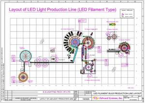 Wholesale LED Bulbs & Tubes: LED Filament Bulb Production Line