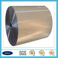 Hot Selling Aluminum Cladding Sheet & Coil