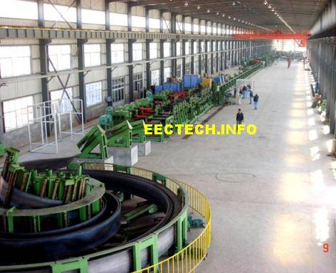 Pipe Production Line