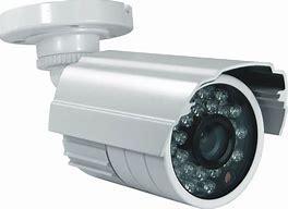Wholesale security: Security Cameras