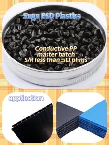 Wholesale black: Polypropylene Carbon Black Conductive Master Batch Used for ESD PP Corrugated Sheet