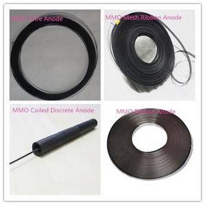 Wholesale iccp anode: MMO Expanded Mesh Anode Wholesale iccp anode: MMO Expanded Mesh Anode