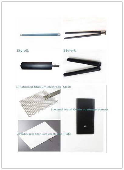 Anode for Electrolysis