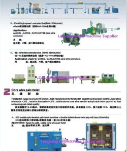 Wholesale factory supply vertical computer: Good Quality LAN Network Cable Wire Extrusion Production Line China Tellsing Supply for Electrical W