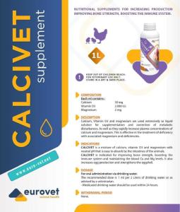 Wholesale vitamin d3: Calcivet