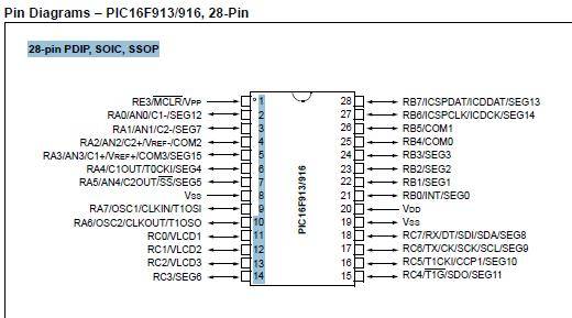Pic16f76 i so схема