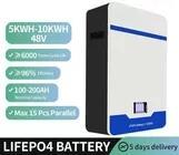 Wholesale car battery: Home Energy Storage Inverters and Battery 3KW 5kW 6KW 8KW 10KW