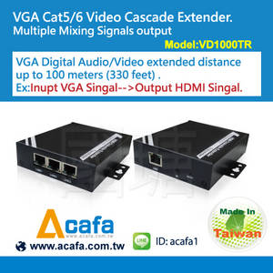 Wholesale rs232: VGA Extender Over Network