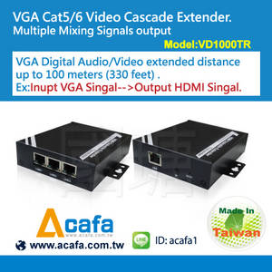 Wholesale Other Computer Accessories: VGA Extender Over Network