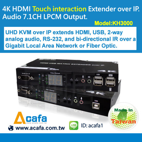 HDMI 4K Video and USB2.0 Extender Over IP and Support USB2.0 Touch Screen