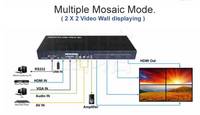 Sell HD 1080P Video Wall Controller with Mixed input