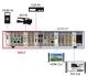 4K Seamless SWITCH Modular Multi-Signal  Matrix Switcher and HDMI Video Wall