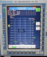 Sell Rohde Schwarz FSUP8 Analyzer 20hz-8GHz(id:24068110) from Equip ...