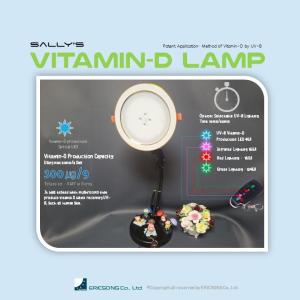 Wholesale led lamps: Vitamin-D Generate in Body LED Lamp