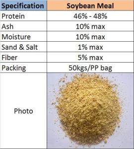 Wholesale animal feed: Soybean Gluten Meal 48% Feed Grade