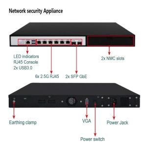 Wholesale security: 1u/2u Network Cyber Security Appliance with Intel J6413 CPU 8 LAN and 2 NMC Slots