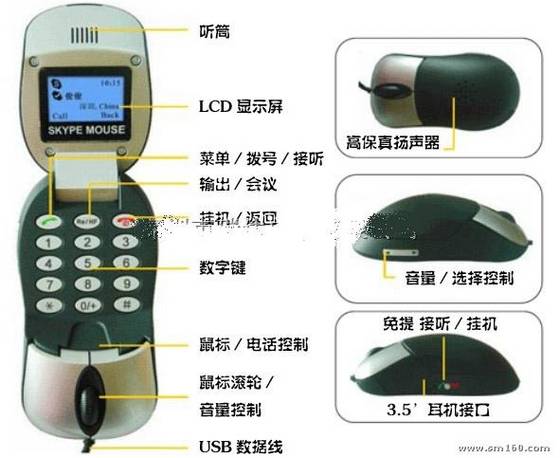 Computer Accessaries