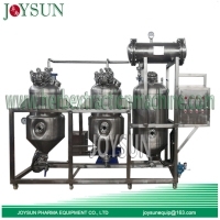 Butane Extraction Evaporation Machine(id:11020865). Buy China China ...