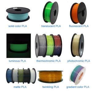 Wholesale direct factory: Factory Direct Sale High Quality 1.75/3.0mm PLA 3D Printer Filament