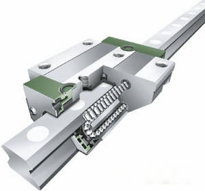 Wholesale guide roll: Linear Motion Rolling Guides