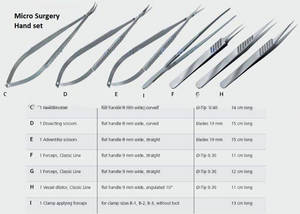 Wholesale q manager: Surgical Instrument