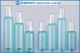 Body Cream Bottles